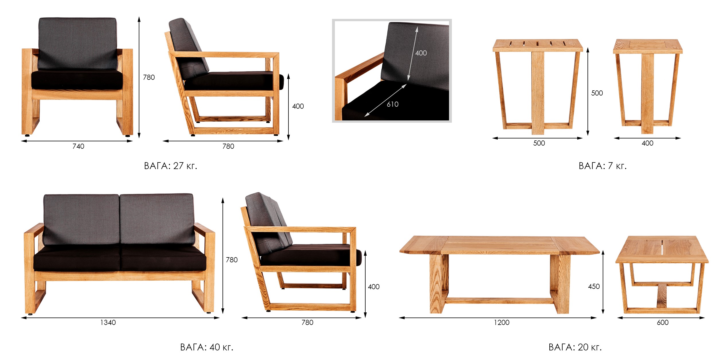 Садовый набор Scandinavia
